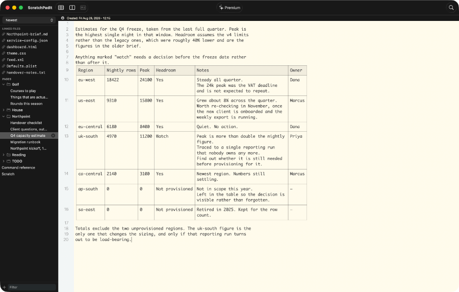 A ScratchPadIt page with paragraphs above a seven row table whose cells contain several lines of text each